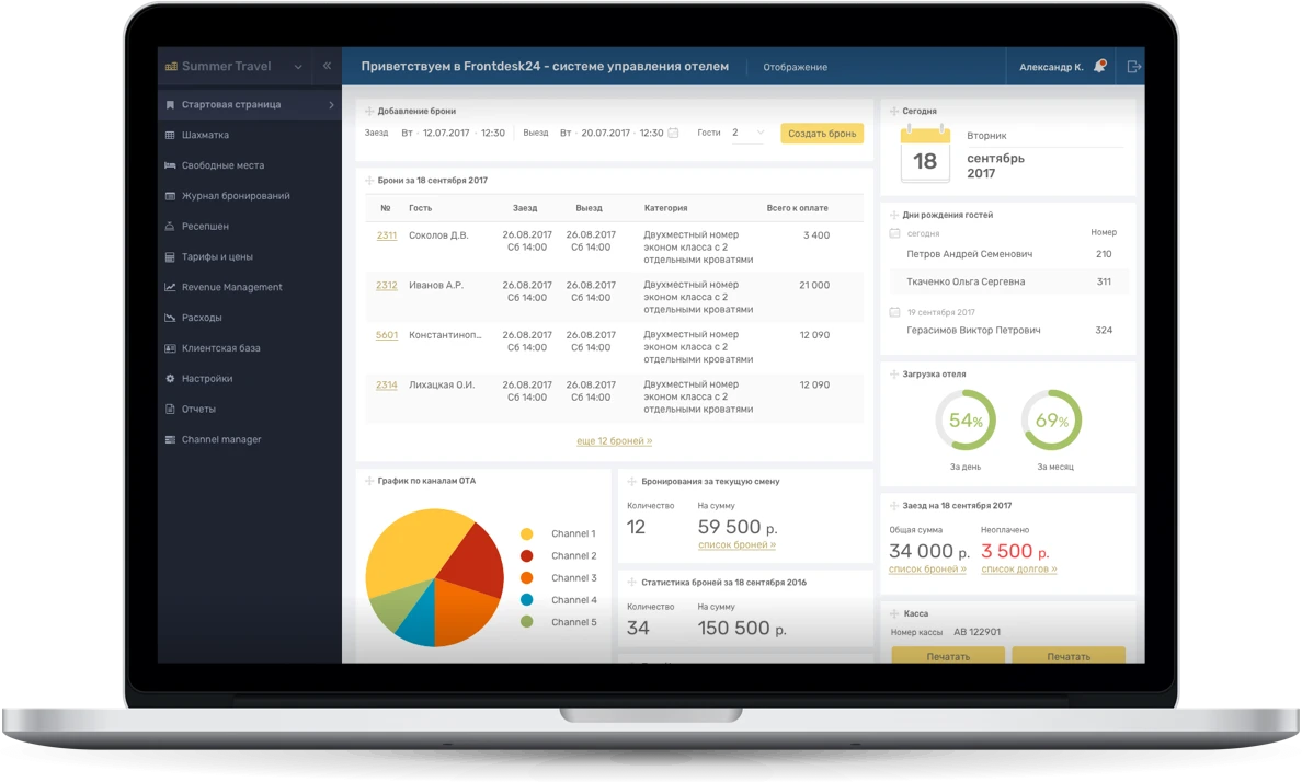 Интерфейс PMS Frontdesk24 на экране ноутбука